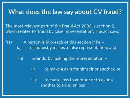 fraud law