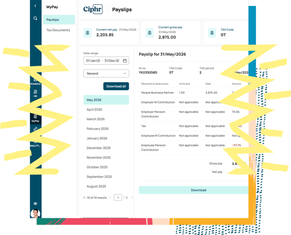 payslips