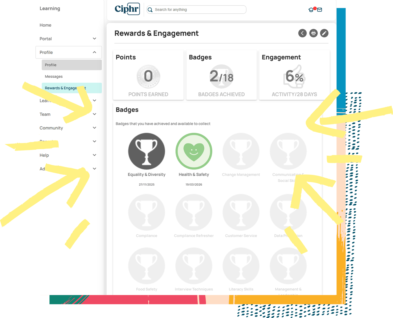 One hub for everything your people need to learn