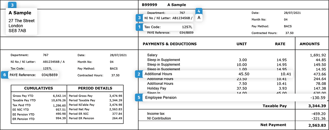 top five reasons to check your payslip