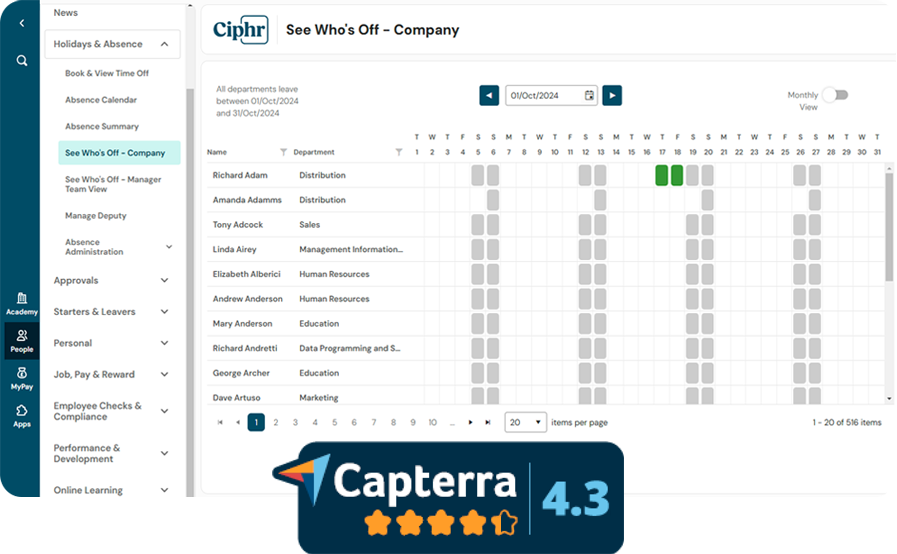 Ciphr dashboard Ciphr dashboard